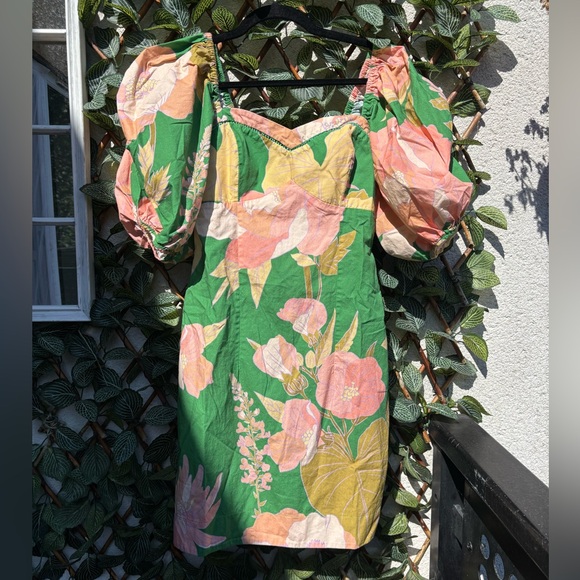 Farm Rio Dress - Picture 5 of 8